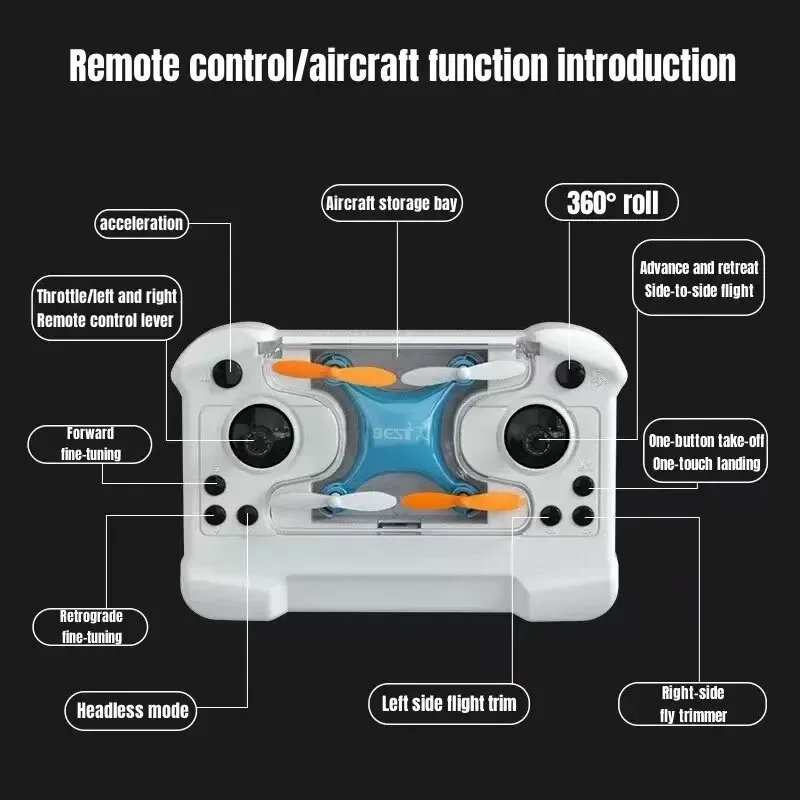 Drone Mini Remote Control Airc - Drone Remote Controller Lanyard บทวิจารณ์และราคา