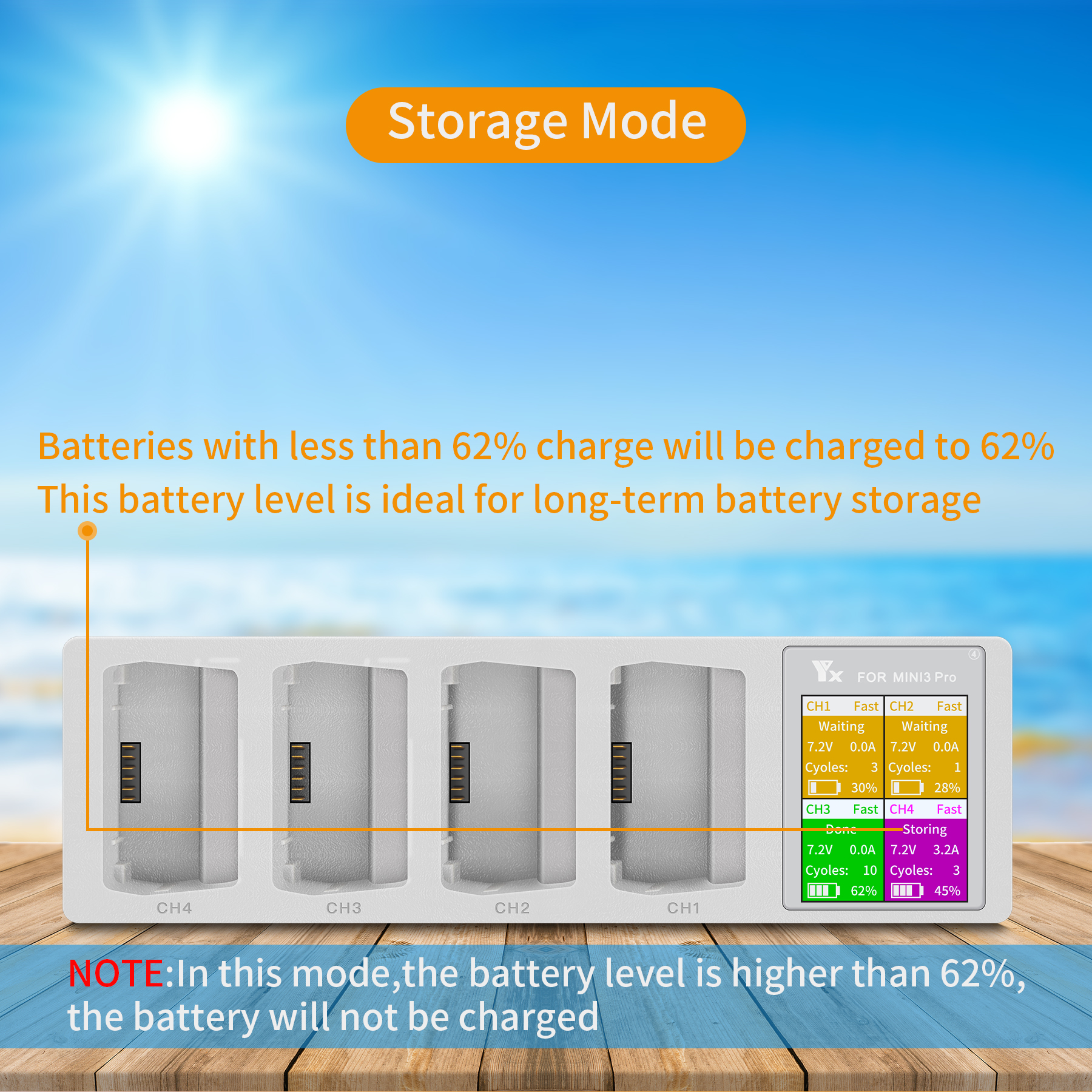 4in1 3in1 Battery Charging Hub - Drone Charging Hub บทวิจารณ์และราคา