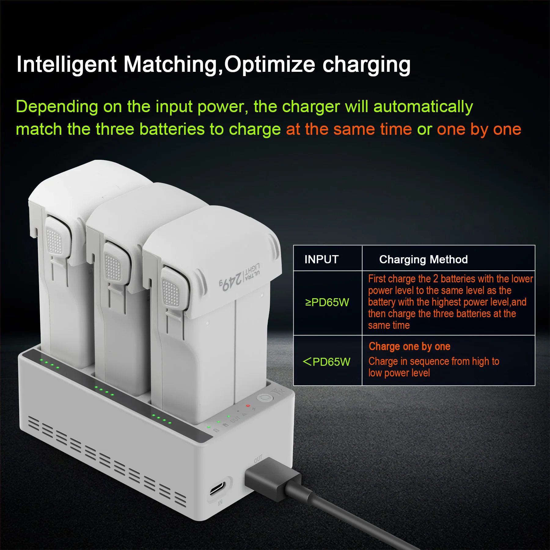 Charger Hub for DJI LITO 1 X1  - Drone Charging Hub บทวิจารณ์และราคา