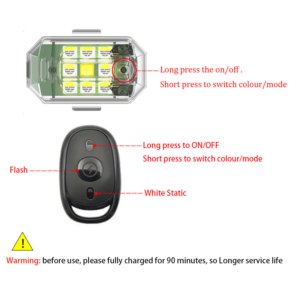 2PCS/4PCS Wireless LED Drone S - Drone Strobe Light บทวิจารณ์และราคา