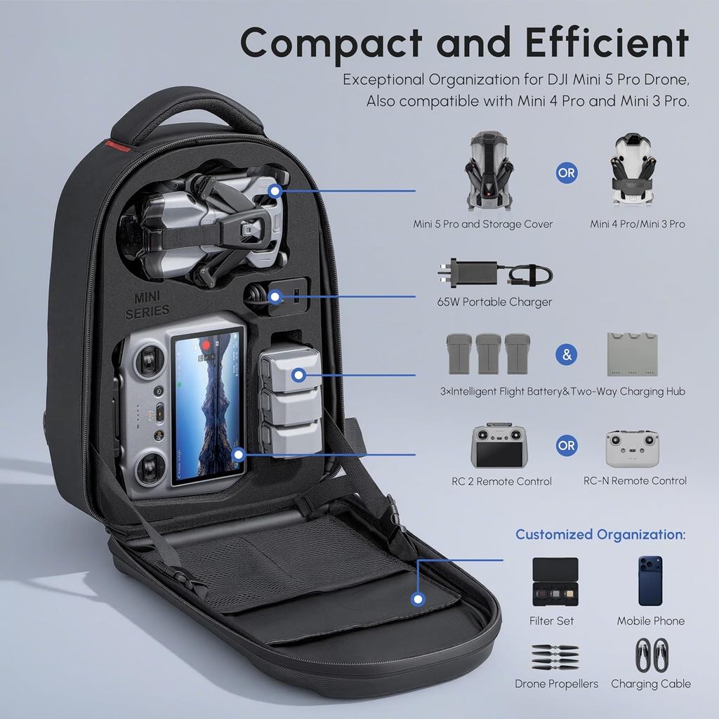 Waterproof Hard Carrying Backp - Drone Backpack บทวิจารณ์และราคา