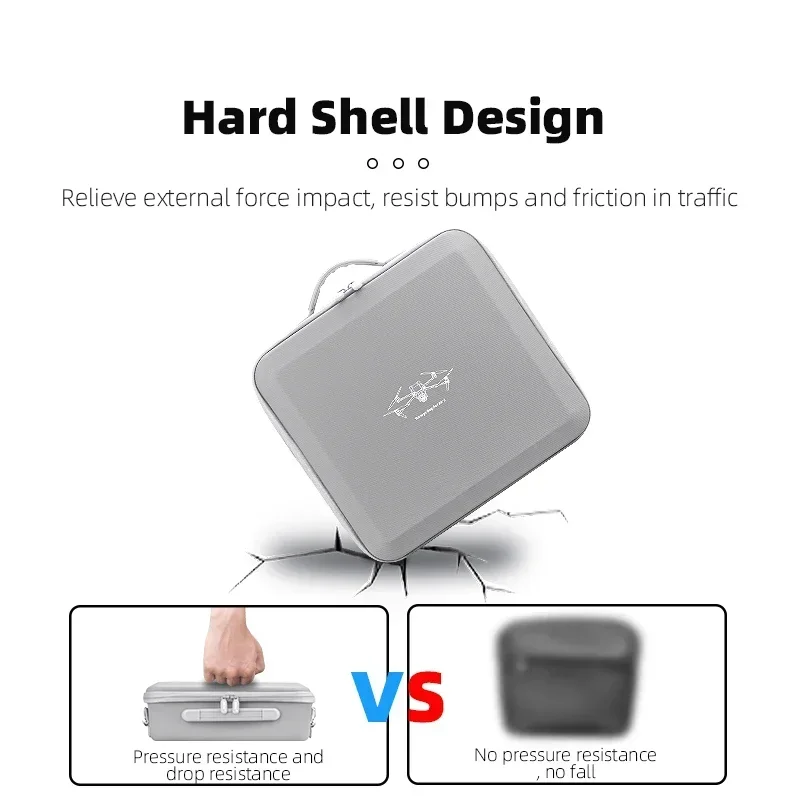 BRDRC Storage Bag for DJI Air  - Drone Joystick Cover บทวิจารณ์และราคา