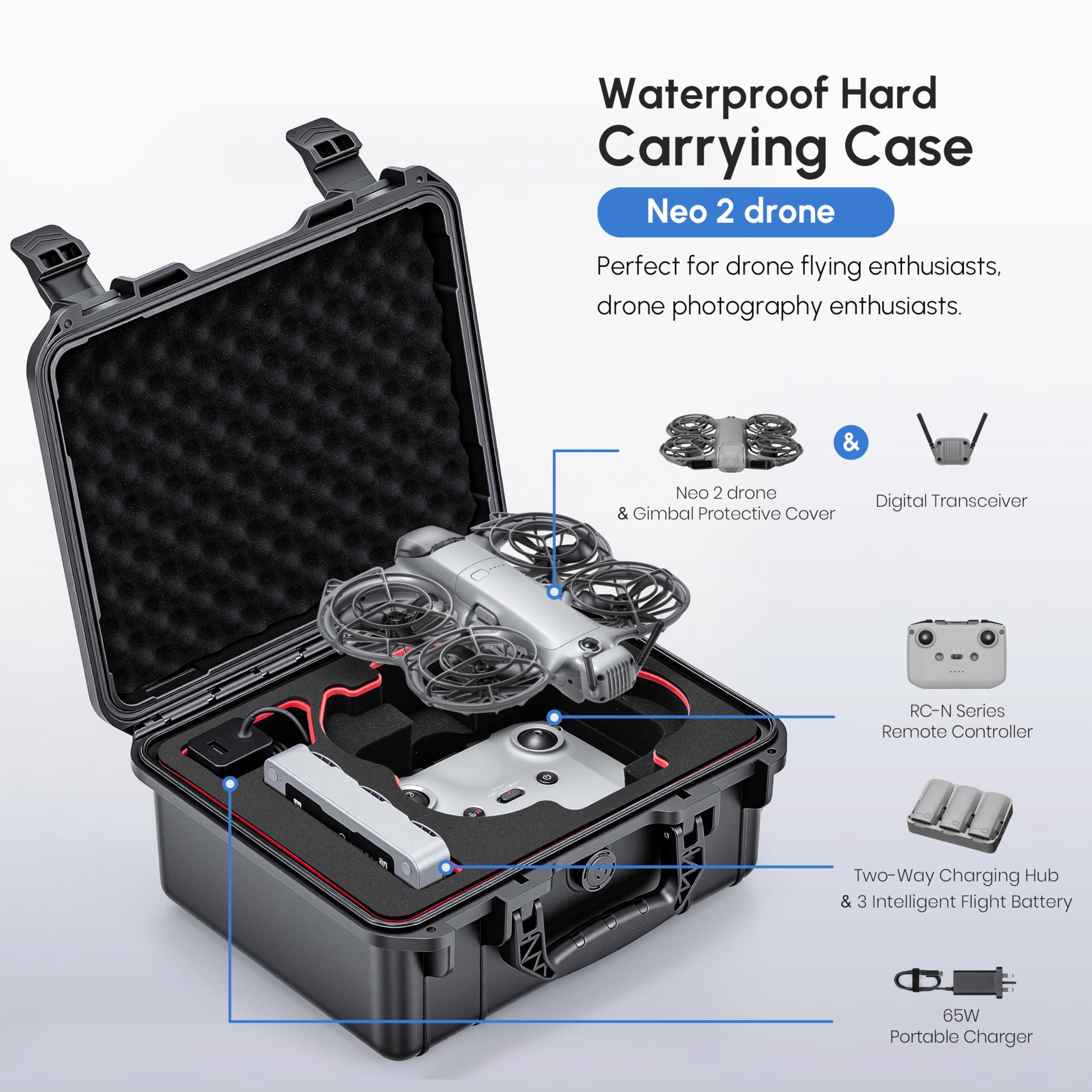 NEO 2 Case,Waterproof Hard Car - Drone Joystick Cover บทวิจารณ์และราคา