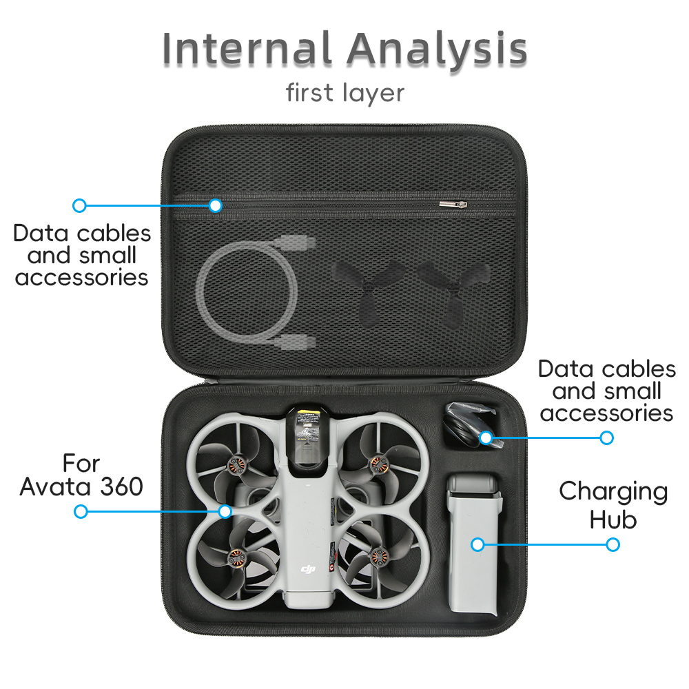 For DJI Avata 360 Storage Bag  - Drone Carrying Case บทวิจารณ์และราคา