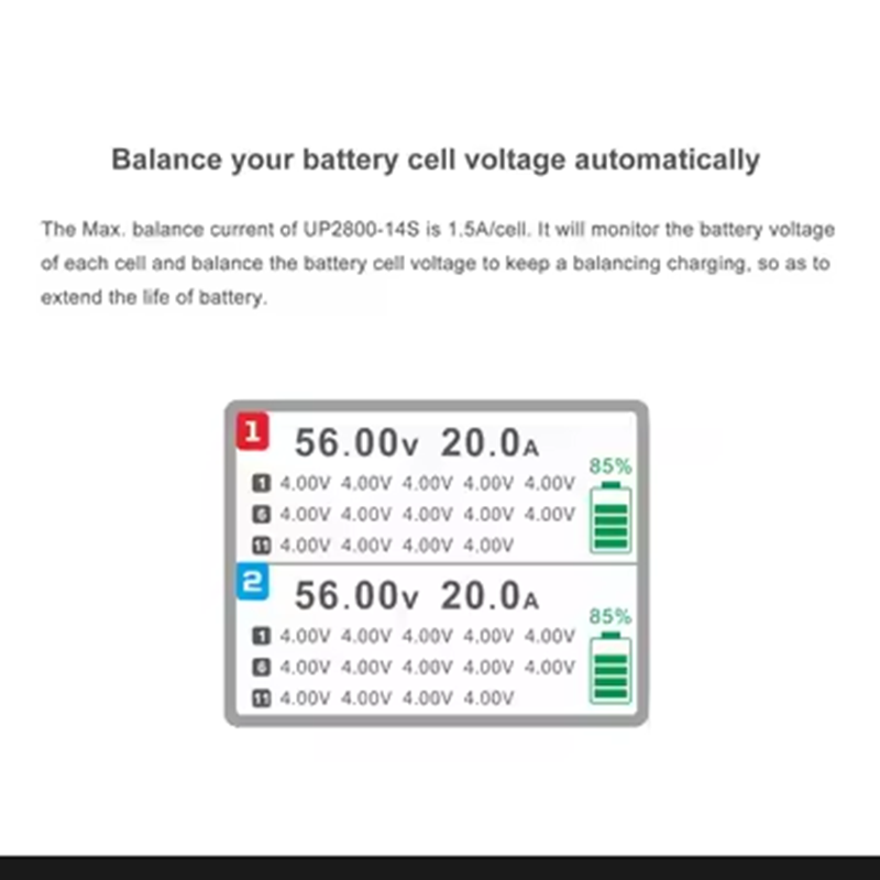 ULTRA POWER UP2800-14S 2X1400W - Drone Battery Charger บทวิจารณ์และราคา