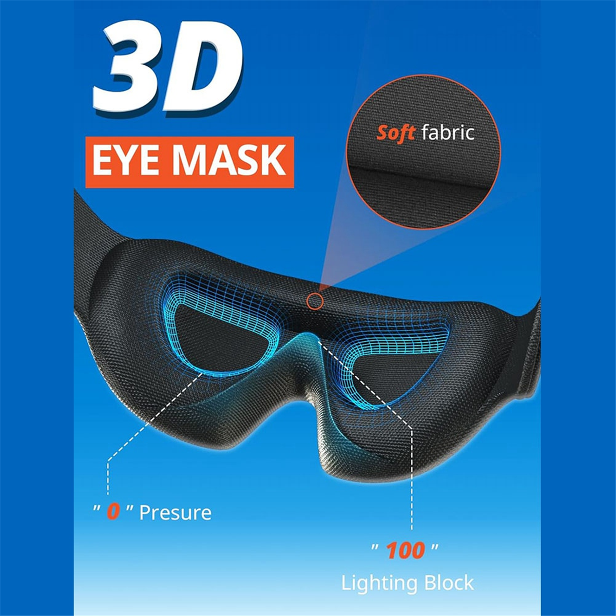 HITL Travel Pillow, Airplane N - Drone Neck Strap บทวิจารณ์และราคา