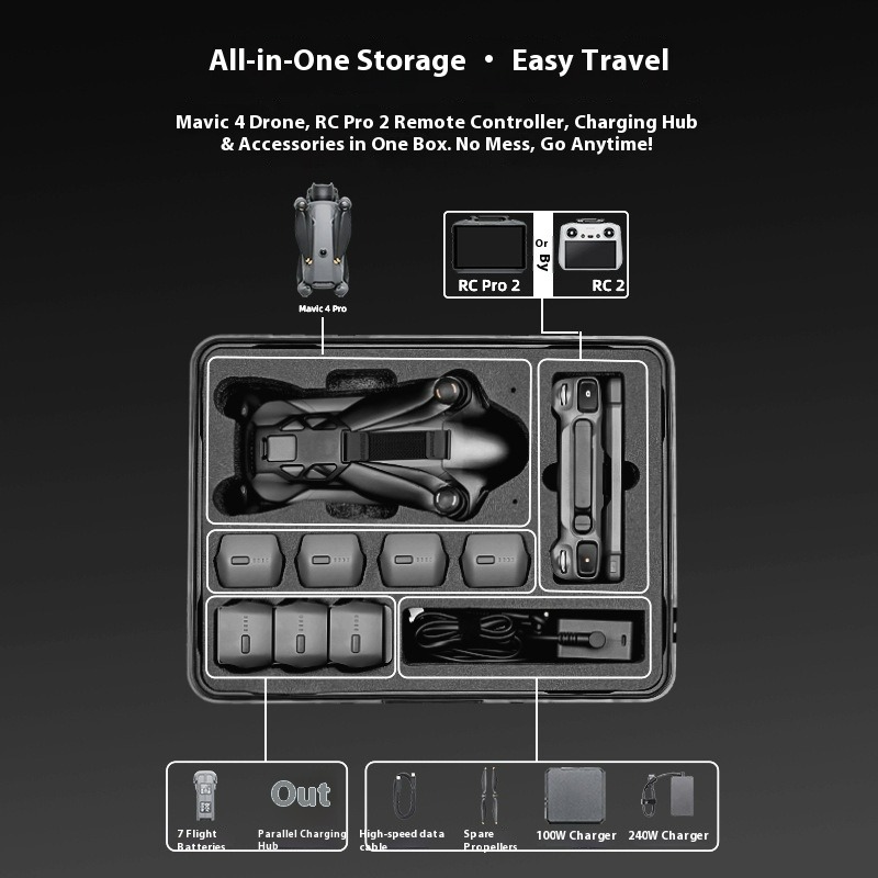 Explosion-proof Carrying Case  - Drone Joystick Cover บทวิจารณ์และราคา