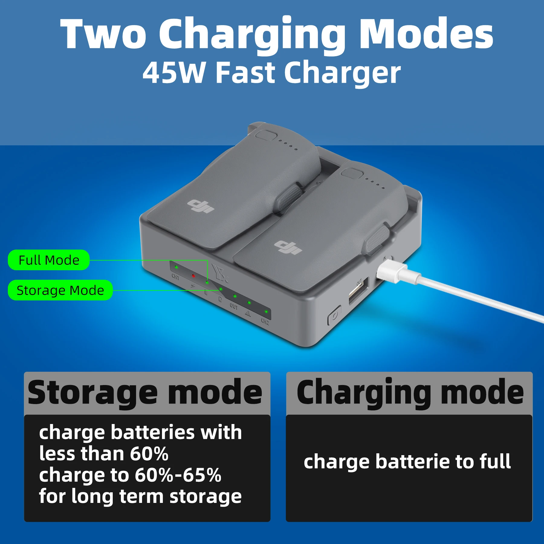 NEO 2 Fast Charging Hub Batter - Drone Charging Hub บทวิจารณ์และราคา