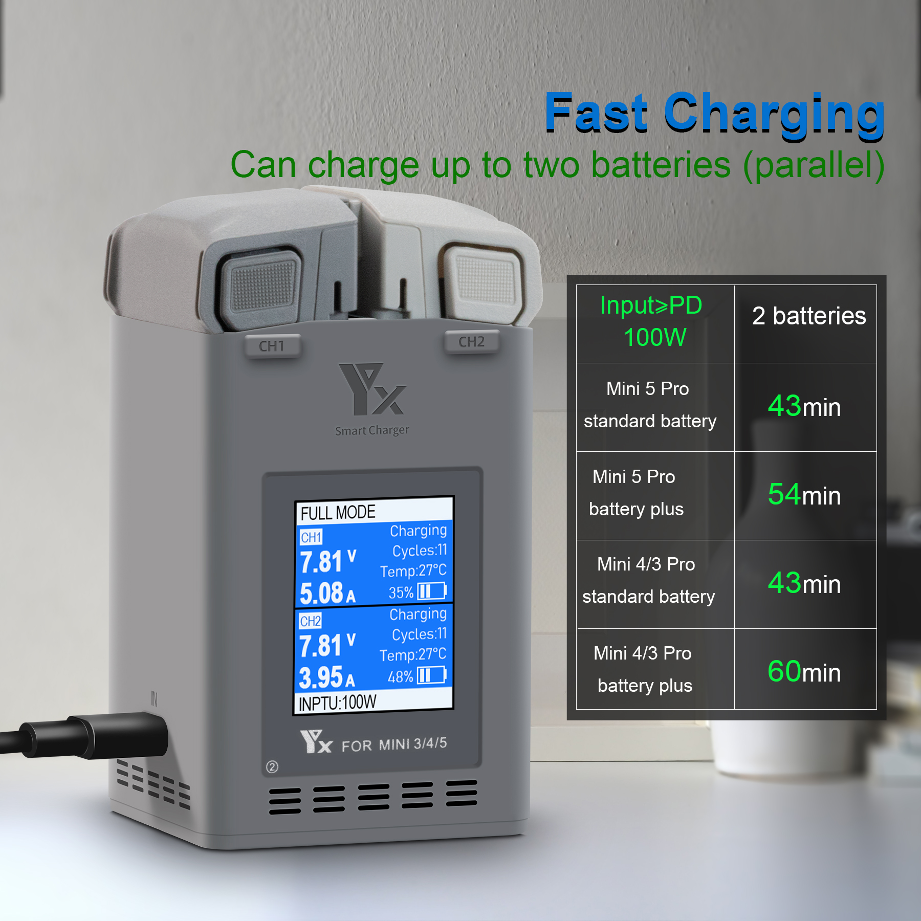100W Intelligent Battery Charg - Drone Charging Hub บทวิจารณ์และราคา