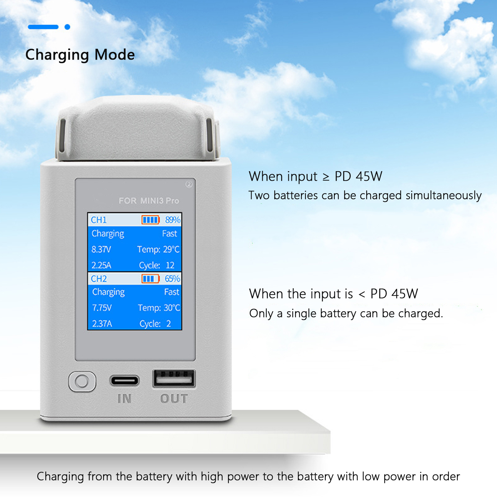 Charger Hub For DJI Mini 4 Pro - Drone Charging Hub บทวิจารณ์และราคา